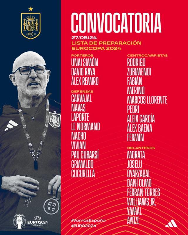 开云体育-【观察】如何评价西班牙初选名单？有点想法，但不多