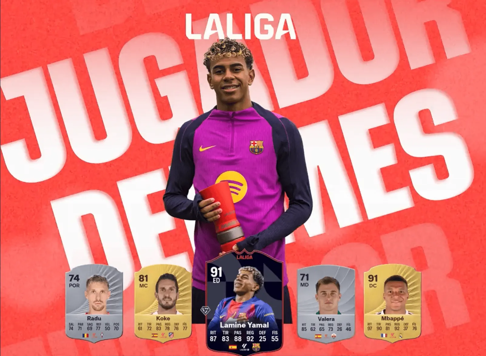 官方：巴萨前锋亚马尔当选西甲12月最佳球员，连续2个月获奖